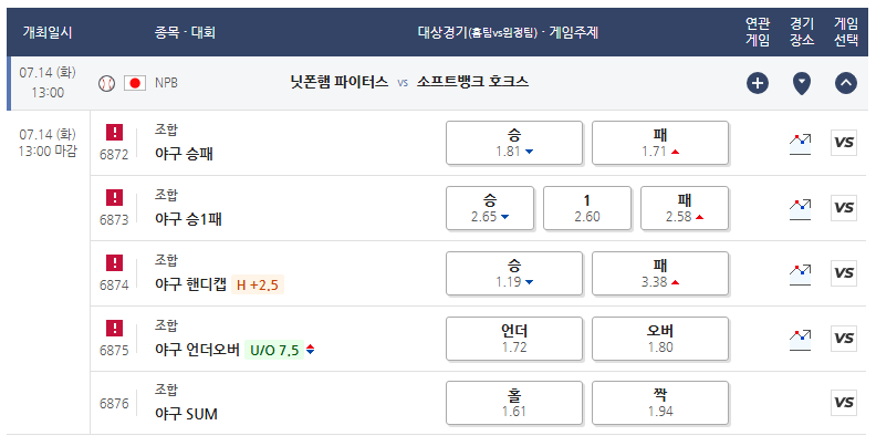 닛폰햄 파이터즈 vs 소프트뱅크 호크스 픽 공유 인증 이미지